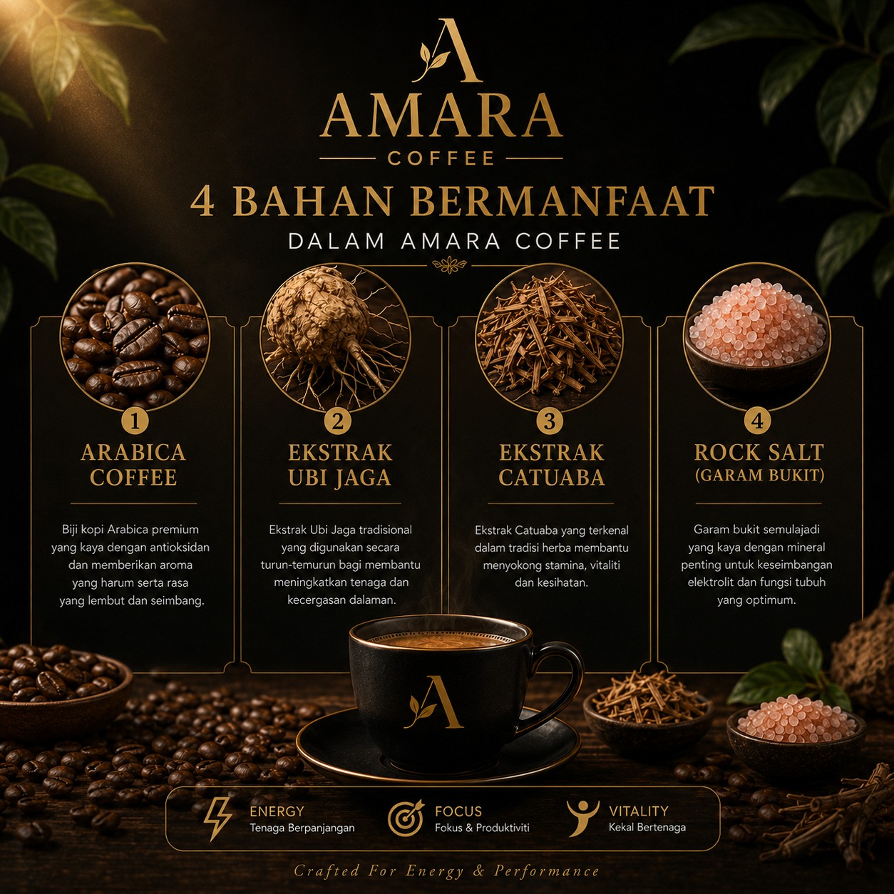 4 Bahan Bermanfaat Kopi Amara