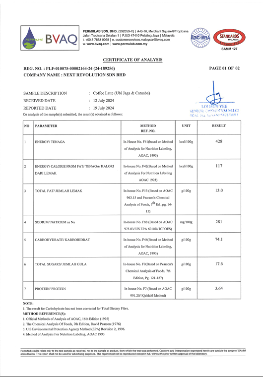 Lab Test